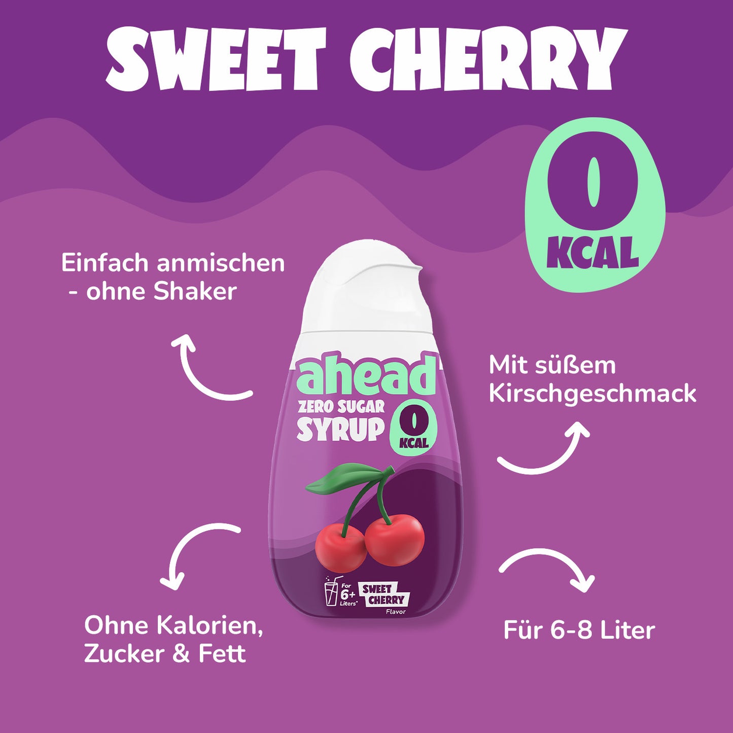 Sweet Cherry