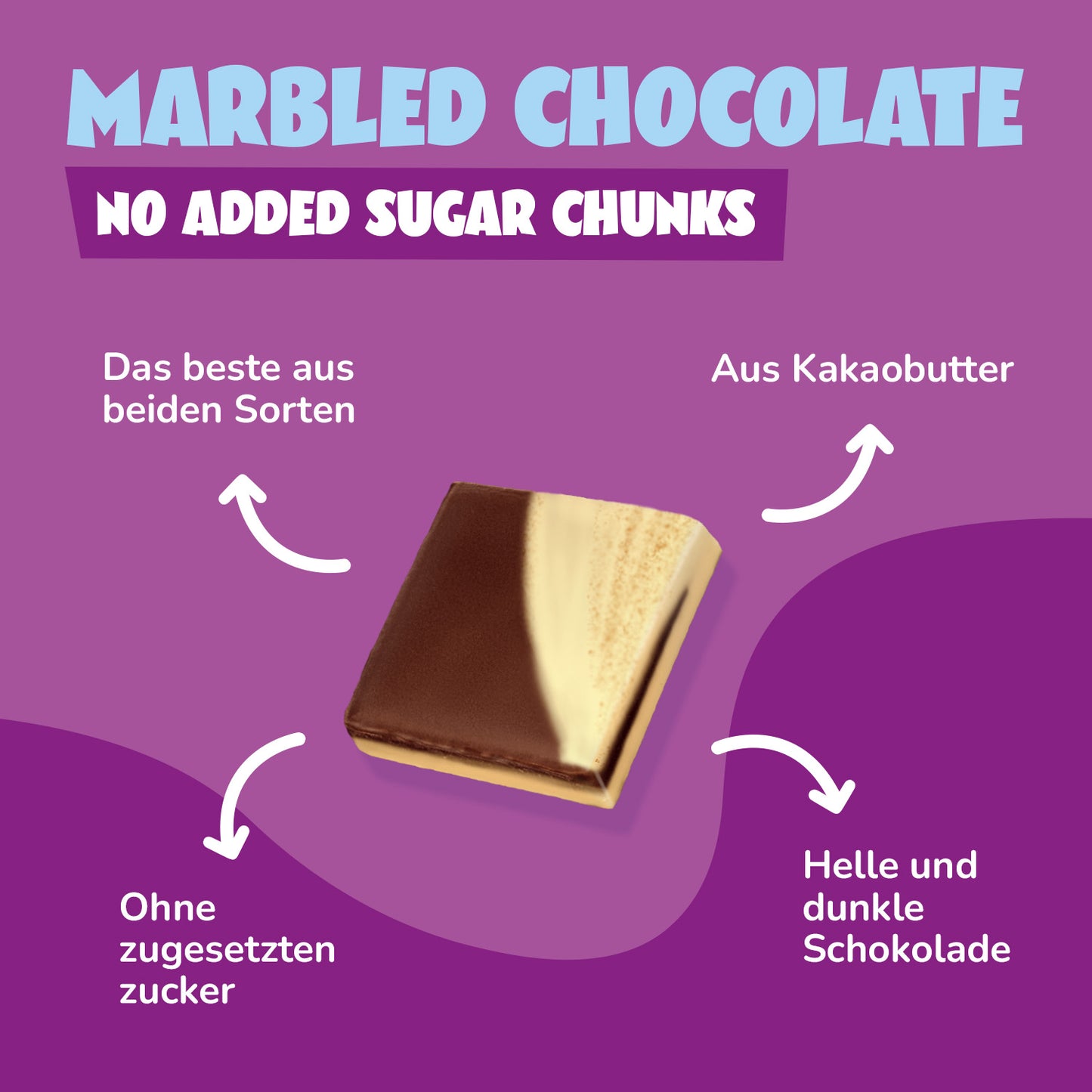 Marbled Choco Chunks