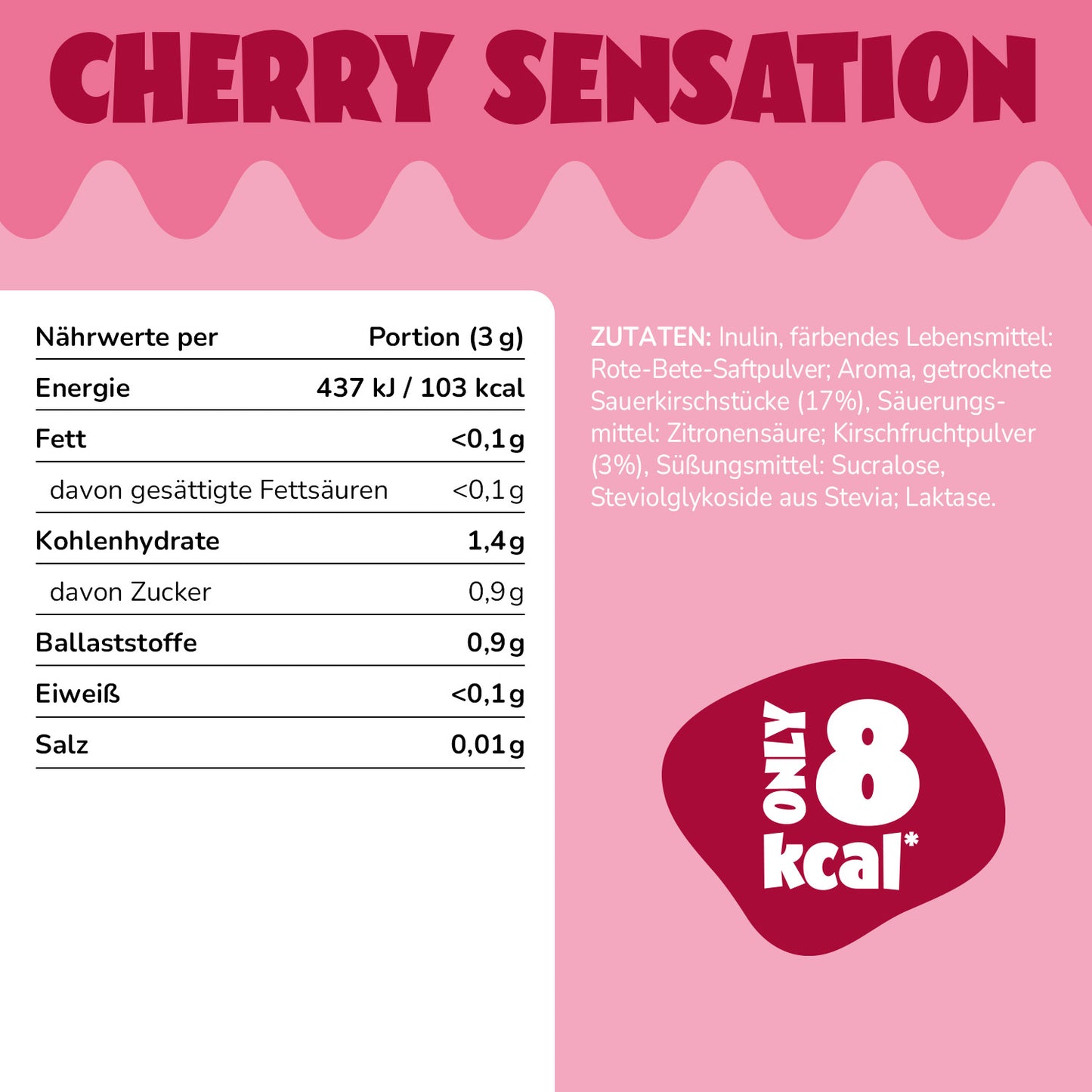 Cherry Sensation